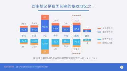 fantom深度分析