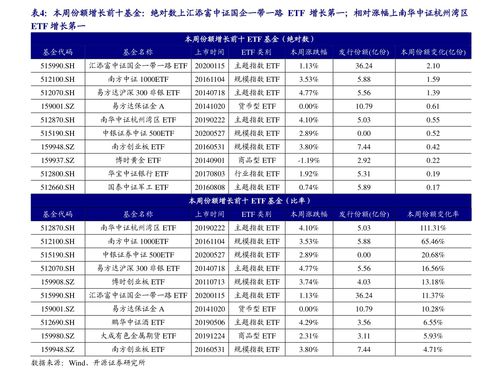 股票价格为什么有高有低，是什么决定的？那么高价股票好还是低价股票好呢？