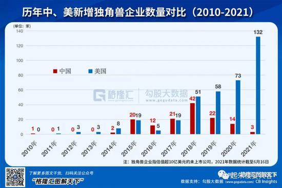 中国电信产业数字化营收达688亿，分红率提升至65%，两年累计派发派现达464亿