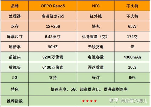 2021 双十一高性价比手机值得推荐,有哪些屏幕好的高性价比手机推荐 2000,3000高性价比手机推荐 