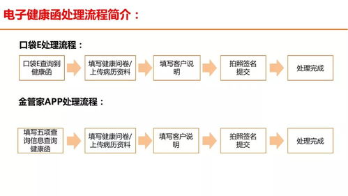 股票场内撤单是什么意思