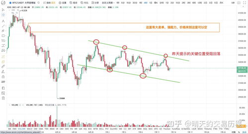 2021比特币行情预测,2021年比特币bsv会涨到多少