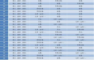 小学生代币奖励方案 小学生代币奖励方案 快讯