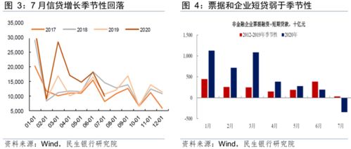  om币能涨到多少,OM币的价格走势 元宇宙