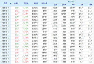 世运电路上市价格预测，世运电路什么时候上市？