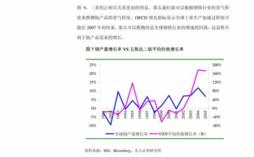 gnx币是什么-gnx币发行价格是多少