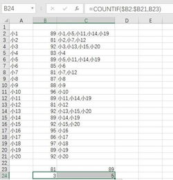 在EXCEL中如何用函数显示两个相同分数相对应的姓名 