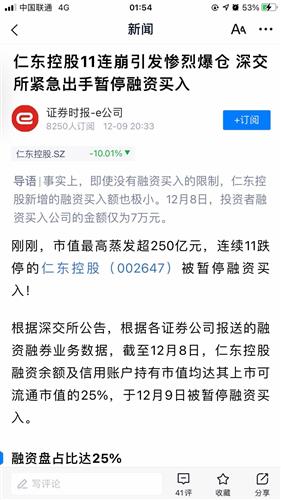 融资盘占流通盘百分二十是好事还是坏事