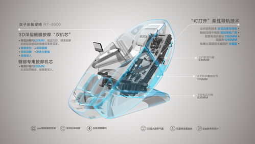 休闲放松怎么选 荣泰RT8900双子座按摩椅开启高品质生活