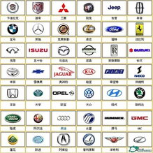 各大汽车品牌标识