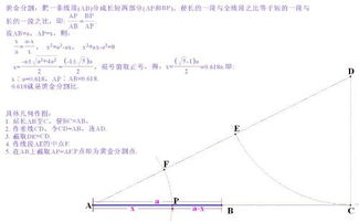 什么叫0.618黄金比？举几个例子。尽量详细的说~