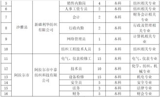 为什么同一集团，同一类型产品，下属个子公司要定不同的品牌