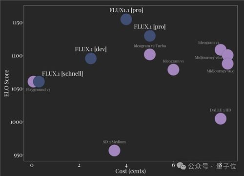 flux1 usdt,Understanding Flux1 USDT: A Comprehensive Guide