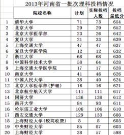 河南一本大学分数线2023，河南29所一本大学排名