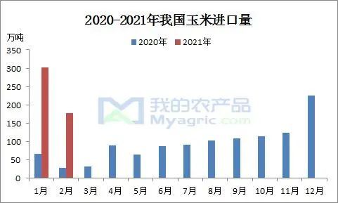 港口成交价和平仓价的区别 港口成交价和平仓价的区别 行情