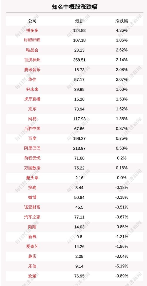 5月18日是什么星座的 1987年5月29日是什么星座