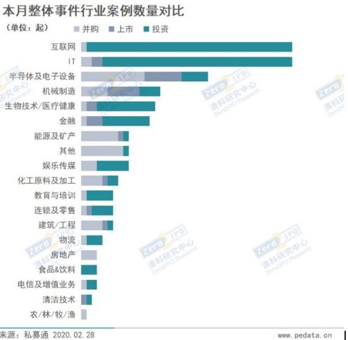 紫晶存储公司提供的服务怎么样？