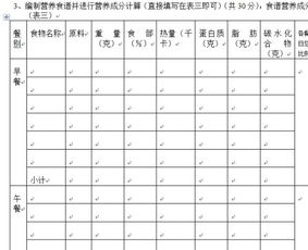 跪求高手这道题怎么做,真的很急 最好那个食谱那里有几个方案啊 回答我还会追加分数 谢谢了 