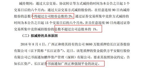 平仓的例子,理解平仓:是投资的重要步骤。 平仓的例子,理解平仓:是投资的重要步骤。 行情