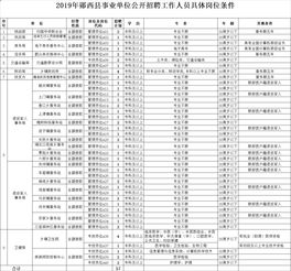 2023年湖北事业编制报名时间(图1)