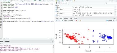 r语言画图基本语法(r语言plot函数用法)