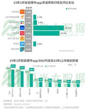  bat注意力币怎样挖矿操作指南,了解 Ba注意力币 百科