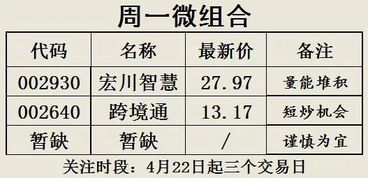 上市公司高派现的股利分配政策需斟酌哪些因素