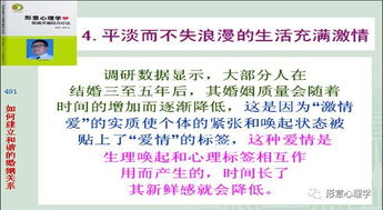 第五章 异常心理因素对恋爱 婚姻及家庭的影响之 四 如何建立和谐的婚姻关系