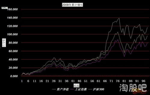 谁懂股票?中海集运这支股票怎么样?