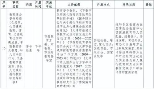 早读 中国这个地方应尽快完成疫苗接种 天津规范这些工作为中小学教师减负