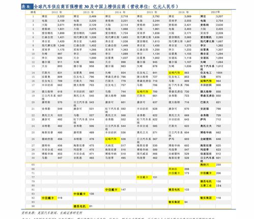  icp币交易今日价格表,ICP币交易价格概要 USDT行情