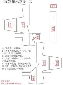 汉服裁剪图分析,分享给大家,爱好汉服的人就要收藏