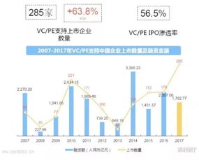 私募平仓线是什么意思,私募股权的定义 私募平仓线是什么意思,私募股权的定义 词条