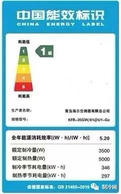 空调命名规则