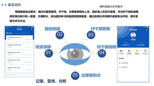 数字乡村软件提升农村信息化水平