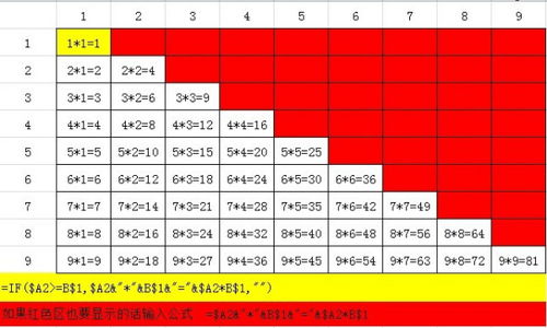 九九乘法表excel怎么做,在Excel中用函数公式输入九九乘法表？
