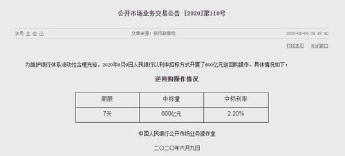 央行四百亿七天逆回购中标利率是什么意思