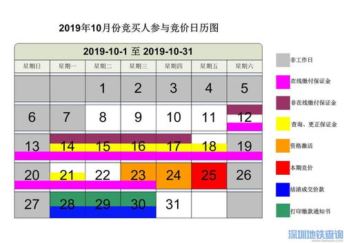 广州2019年10月自考,2019年10月广东高等教育自学考试网上报考须知