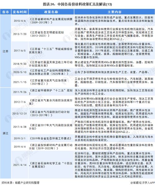 农资行业季度总结范文,农资店冬天做什么生意？