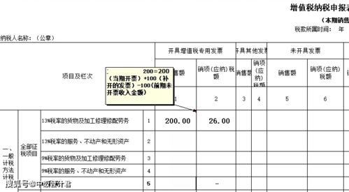 未开票收入长期不申报纳税 下一个税务稽查对象就是你