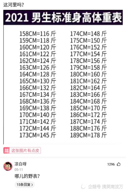 Rib Duke Generally 185cm 平均体重 Getuensyun Jp