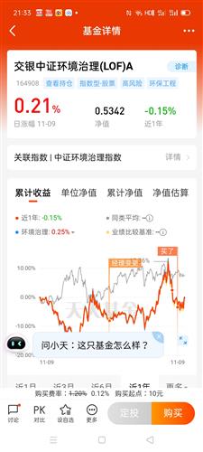 基金怎么看昨天涨跌的,昨日基金涨跌原因