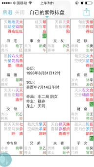 七杀庙斗格 一生官运隆昌 想知道其他方面的运势,尽量细点 请帮我解答下,谢谢 