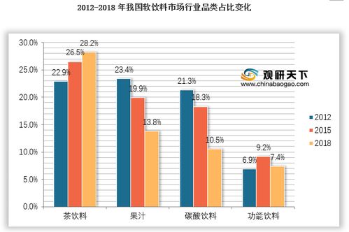 2023年8月16日糖市场态势分析