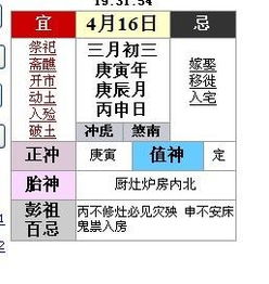 2010年4月装修开工的吉日 