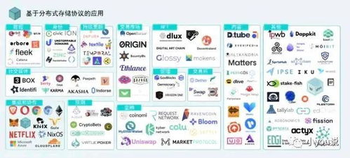  fil币全称,迪拜使用什么货币？迪拜用什么钱的？ USDT行情