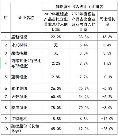 屎币什么时候上市的,粪币概述 屎币什么时候上市的,粪币概述 生态