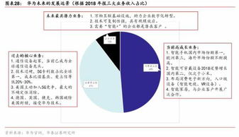 维稳概念股有哪些？？