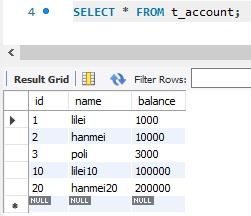 mysql事务的隔离级别,MySQL事务隔离级别详解