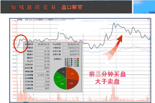 股票卖盘大于买盘一倍多，股票才下跌0.01，还不时的上扬，请问是不是这只股票跌不动了？